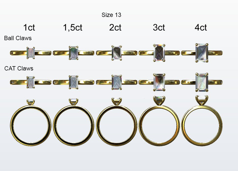 Display of 5 different size emerald cut diamonds on the chosen finger size. Depicting it in 2 different claw variables with added carat weight labels.