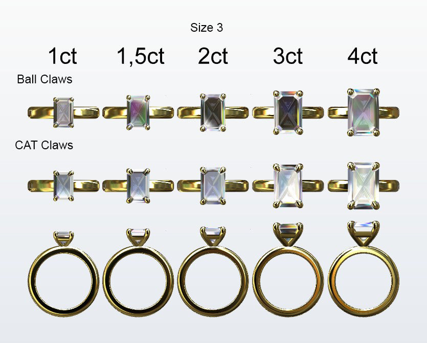 Display of 5 different size emerald cut diamonds on the chosen finger size. Depicting it in 2 different claw variables with added carat weight labels.