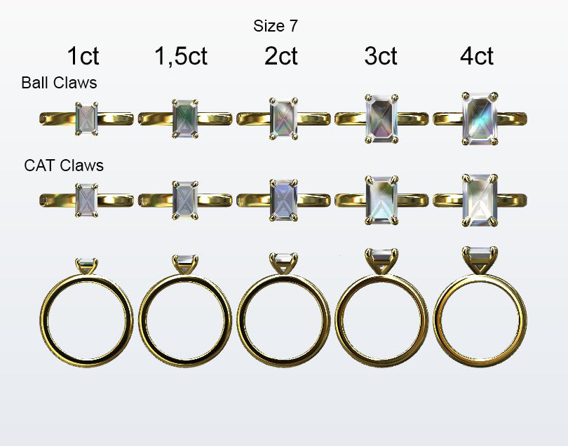 Display of 5 different size emerald cut diamonds on the chosen finger size. Depicting it in 2 different claw variables with added carat weight labels.