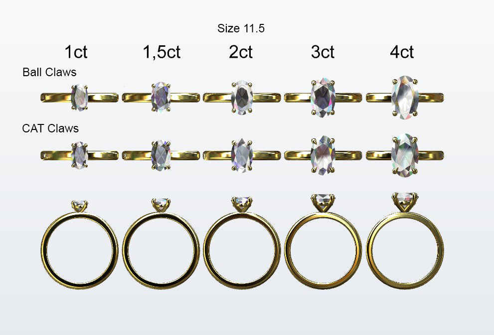Display of 5 different size oval shaped diamonds on the chosen finger size. Depicting it in 2 different claw variables with added carat weight labels.
