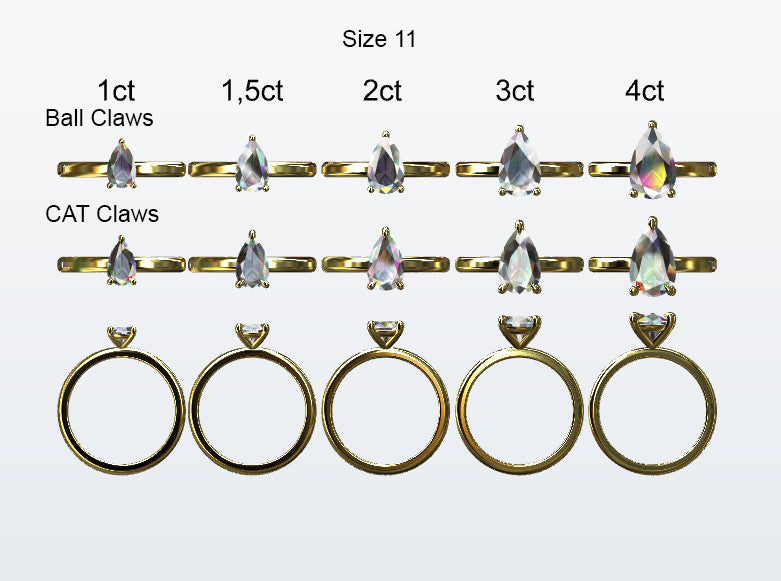 Display of 5 different size pear shape diamonds on the chosen finger size. Depicting it in 2 different claw variables with added carat weight labels.