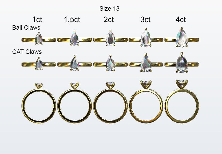 Display of 5 different size pear shape diamonds on the chosen finger size. Depicting it in 2 different claw variables with added carat weight labels.