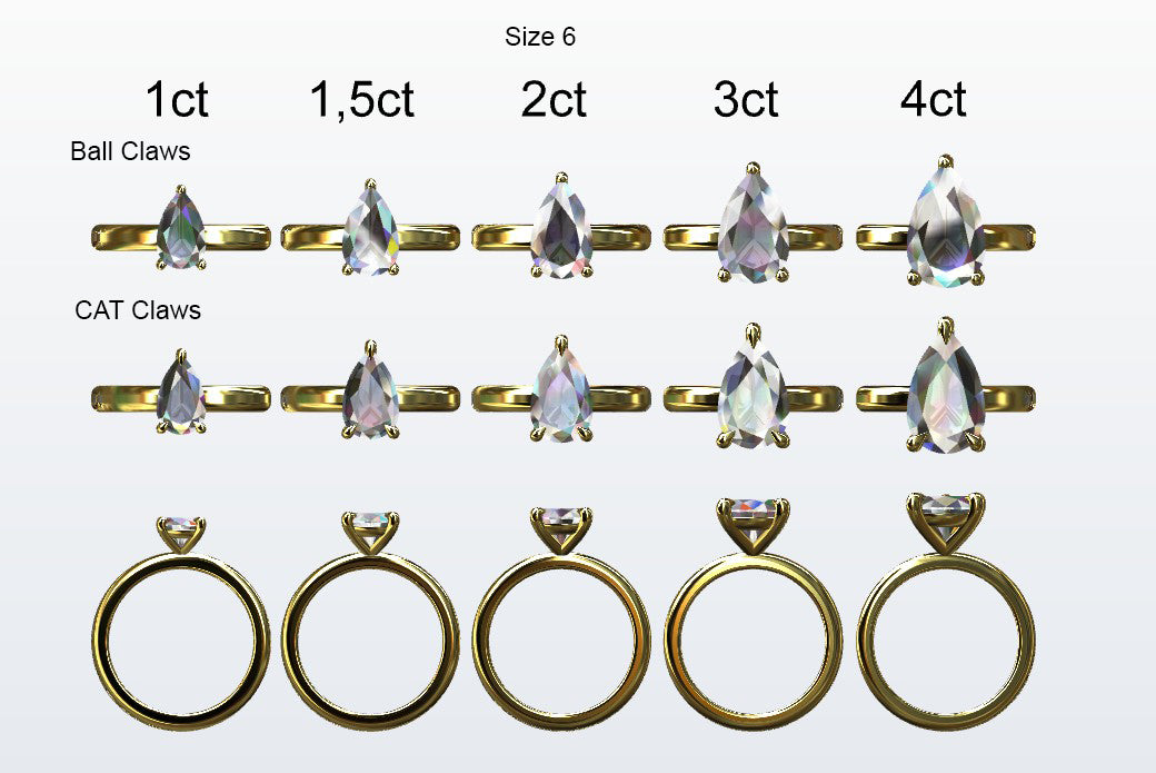 Display of 5 different size pear shape diamonds on the chosen finger size. Depicting it in 2 different claw variables with added carat weight labels.