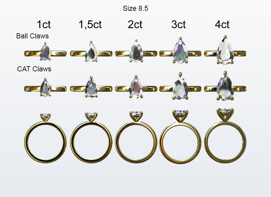 Display of 5 different size pear shape diamonds on the chosen finger size. Depicting it in 2 different claw variables with added carat weight labels.