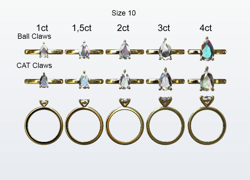 Display of 5 different size pear shape diamonds on the chosen finger size. Depicting it in 2 different claw variables with added carat weight labels.