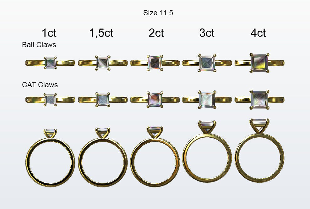 Display of 5 different size princess cut diamonds on the chosen finger size. Depicting it in 2 different claw variables with added carat weight labels.