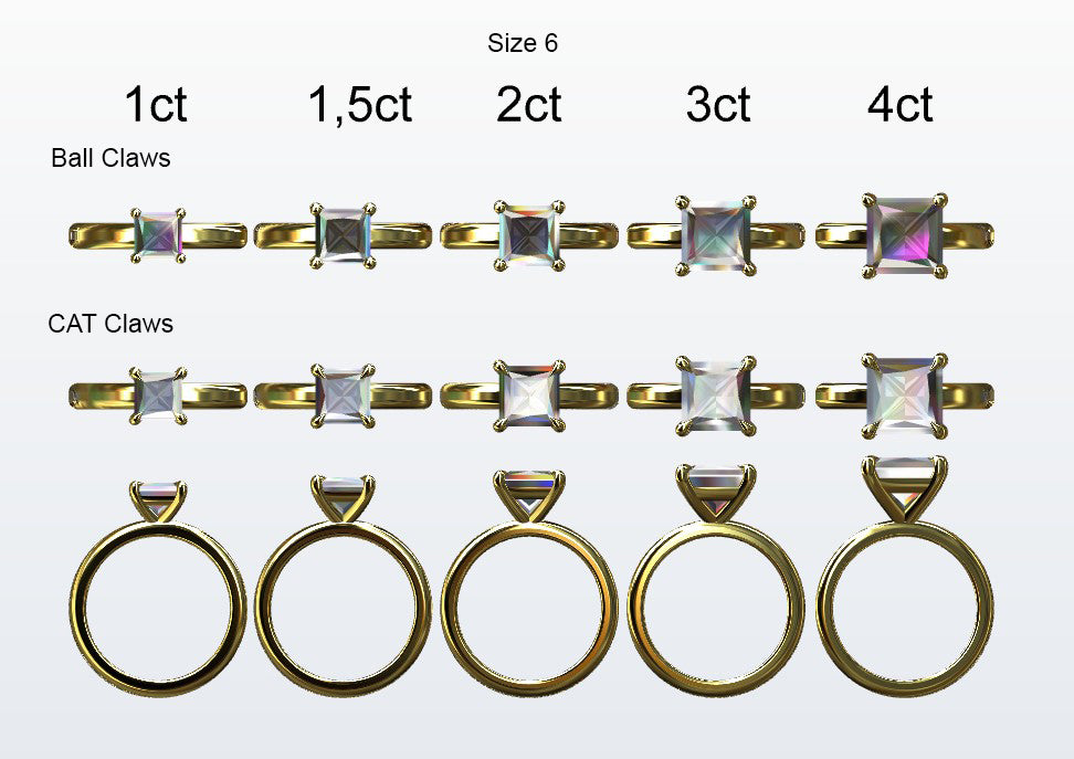 Display of 5 different size princess cut diamonds on the chosen finger size. Depicting it in 2 different claw variables with added carat weight labels.