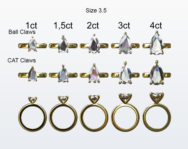 Display of 5 different size pear shape diamonds on the chosen finger size. Depicting it in 2 different claw variables with added carat weight labels.