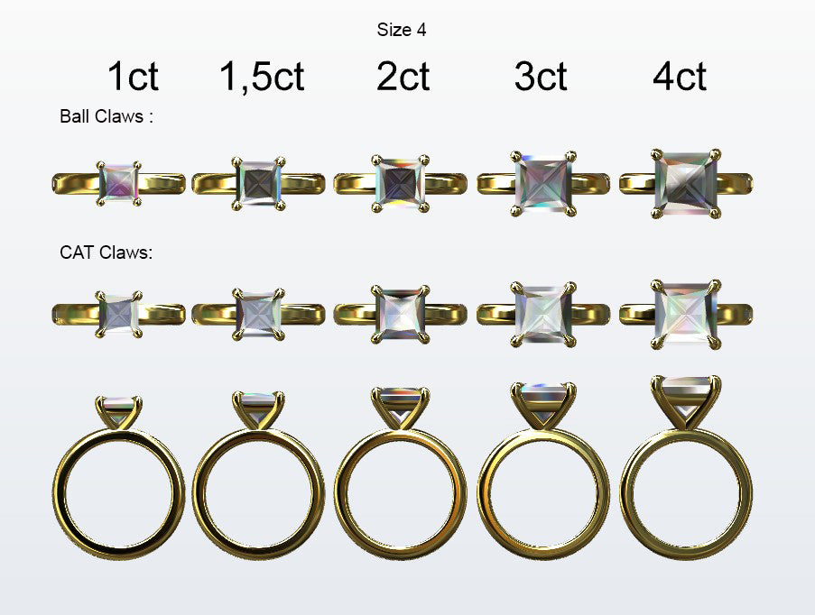 Display of 5 different size princess cut diamonds on the chosen finger size. Depicting it in 2 different claw variables with added carat weight labels.