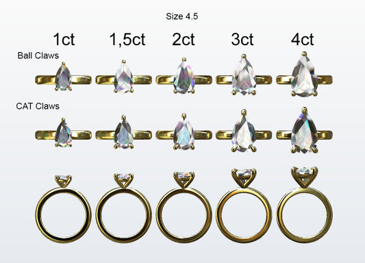 Display of 5 different size pear shape diamonds on the chosen finger size. Depicting it in 2 different claw variables with added carat weight labels.