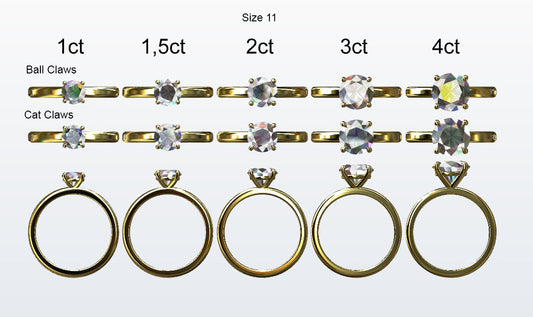 Display of 5 different size round diamonds on the chosen finger size. Depicting it in 2 different claw variables with added carat weight labels.