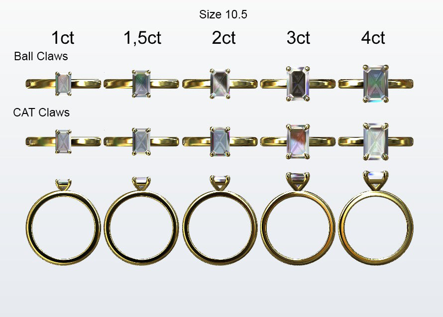 Display of 5 different size emerald cut diamonds on the chosen finger size. Depicting it in 2 different claw variables with added carat weight labels.