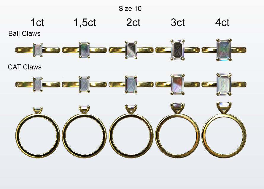 Display of 5 different size emerald cut diamonds on the chosen finger size. Depicting it in 2 different claw variables with added carat weight labels.