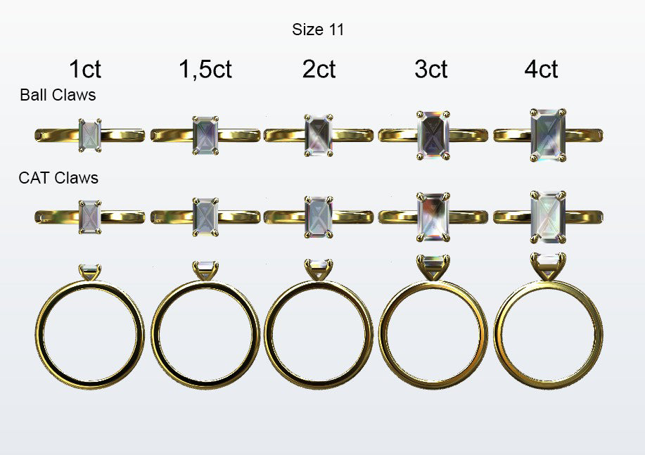 Display of 5 different size emerald cut diamonds on the chosen finger size. Depicting it in 2 different claw variables with added carat weight labels.