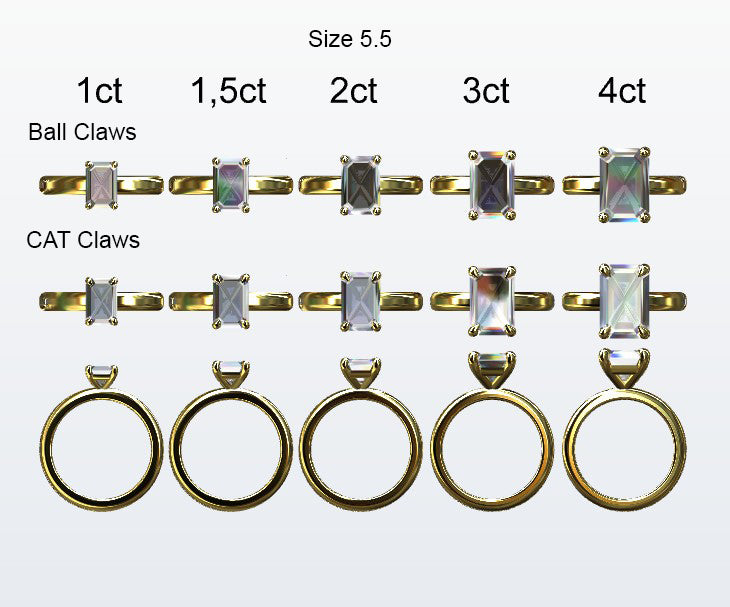 Display of 5 different size emerald cut diamonds on the chosen finger size. Depicting it in 2 different claw variables with added carat weight labels.