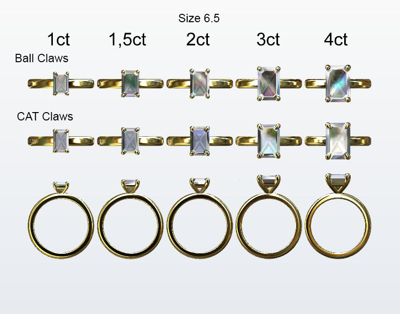 Display of 5 different size emerald cut diamonds on the chosen finger size. Depicting it in 2 different claw variables with added carat weight labels.