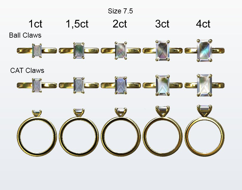 Display of 5 different size emerald cut diamonds on the chosen finger size. Depicting it in 2 different claw variables with added carat weight labels.