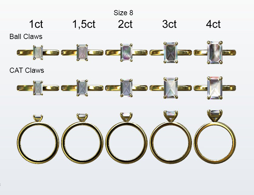 Display of 5 different size emerald cut diamonds on the chosen finger size. Depicting it in 2 different claw variables with added carat weight labels.
