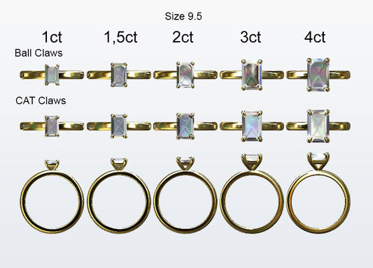 Display of 5 different size emerald cut diamonds on the chosen finger size. Depicting it in 2 different claw variables with added carat weight labels.
