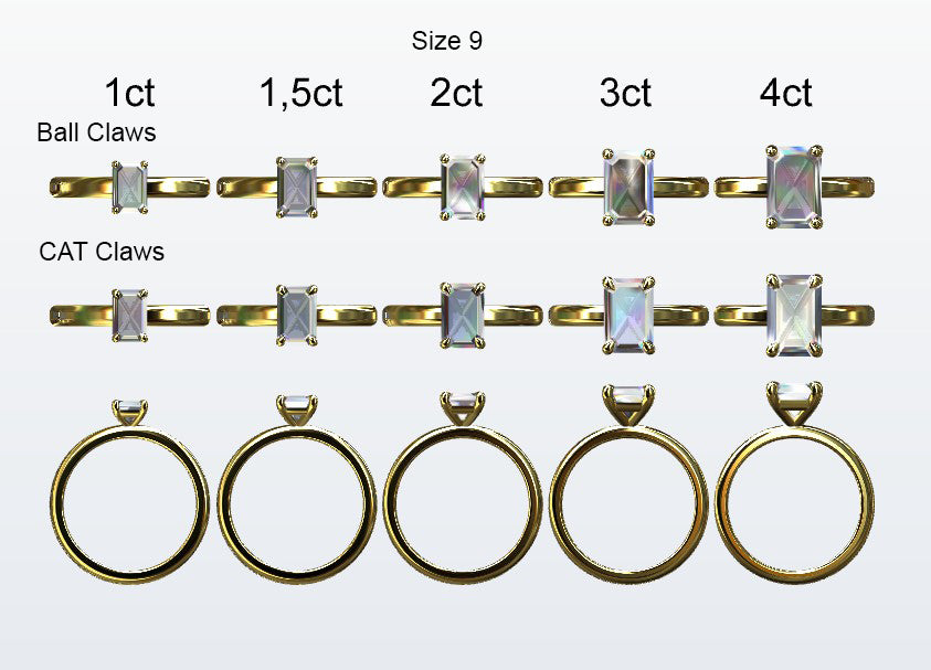 Display of 5 different size emerald cut diamonds on the chosen finger size. Depicting it in 2 different claw variables with added carat weight labels.