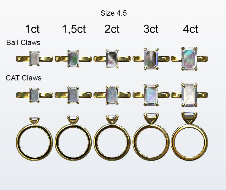 Display of 5 different size emerald cut diamonds on the chosen finger size. Depicting it in 2 different claw variables with added carat weight labels.