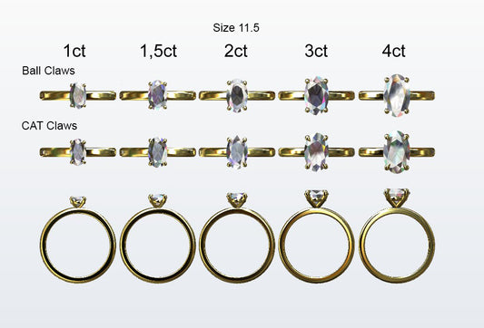 Display of 5 different size oval shaped diamonds on the chosen finger size. Depicting it in 2 different claw variables with added carat weight labels.