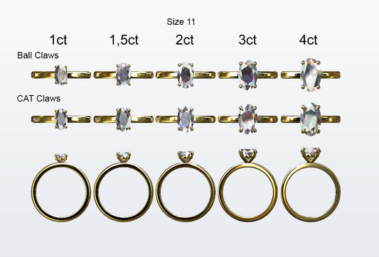 Display of 5 different size oval shaped diamonds on the chosen finger size. Depicting it in 2 different claw variables with added carat weight labels.