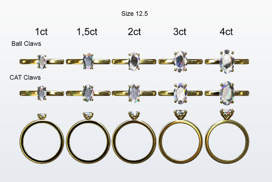 Display of 5 different size oval shaped diamonds on the chosen finger size. Depicting it in 2 different claw variables with added carat weight labels.