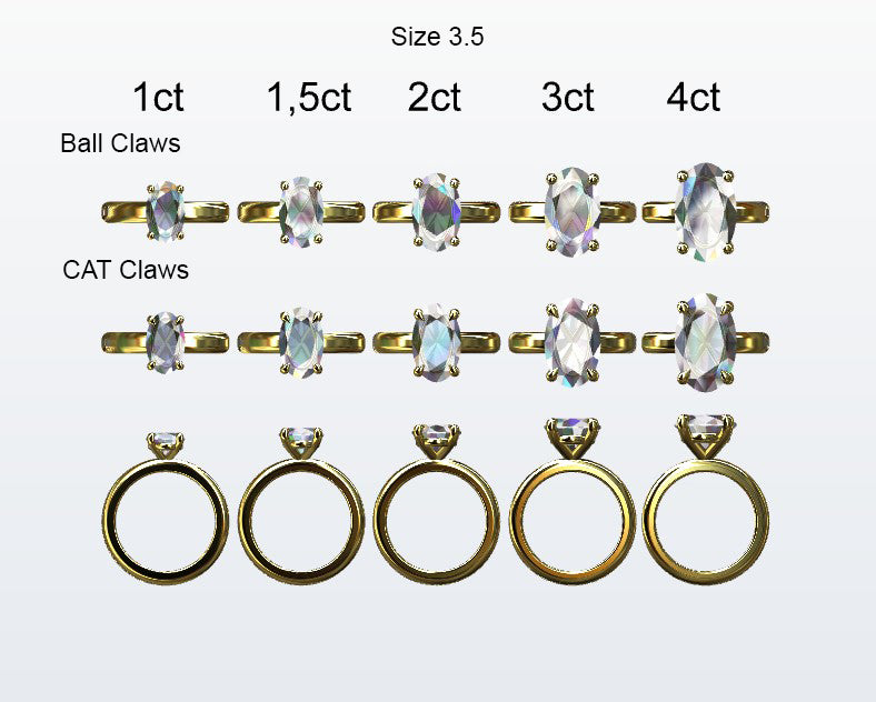 Display of 5 different size oval shaped diamonds on the chosen finger size. Depicting it in 2 different claw variables with added carat weight labels.