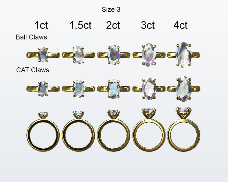 Display of 5 different size oval shaped diamonds on the chosen finger size. Depicting it in 2 different claw variables with added carat weight labels.