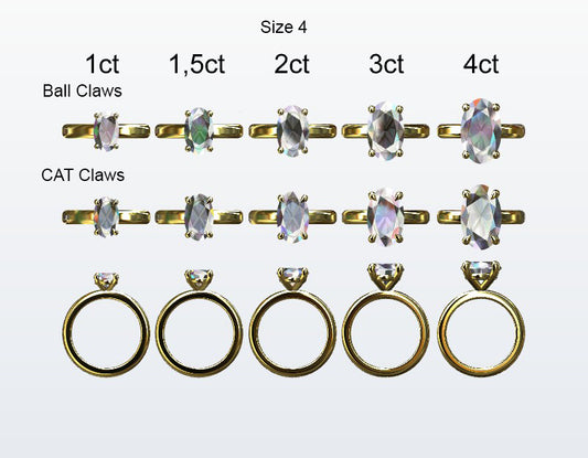 Display of 5 different size oval shaped diamonds on the chosen finger size. Depicting it in 2 different claw variables with added carat weight labels.