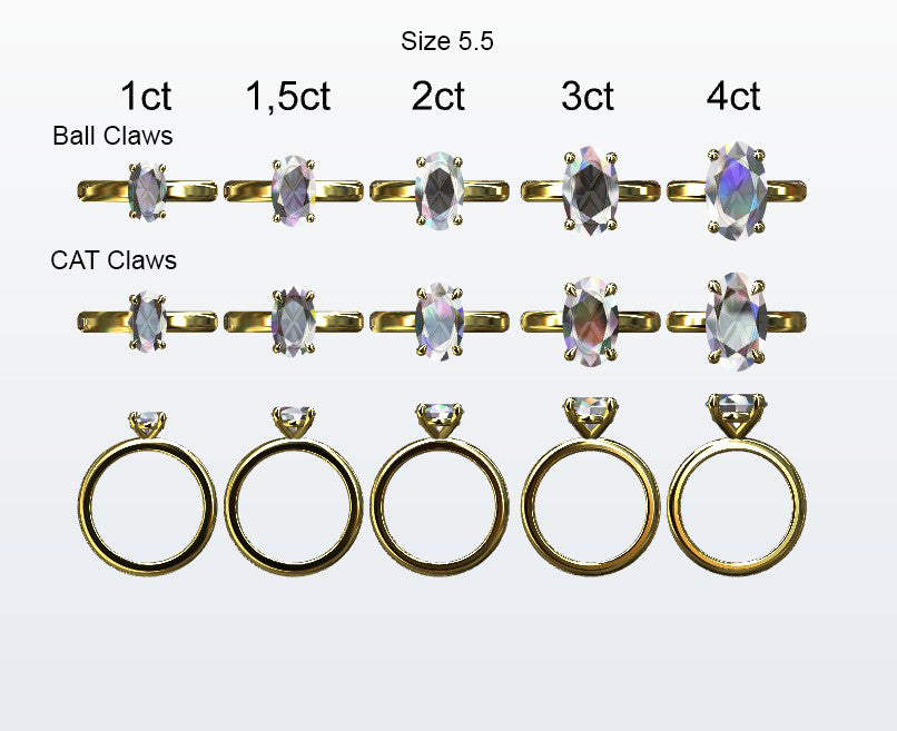 Display of 5 different size oval shaped diamonds on the chosen finger size. Depicting it in 2 different claw variables with added carat weight labels.