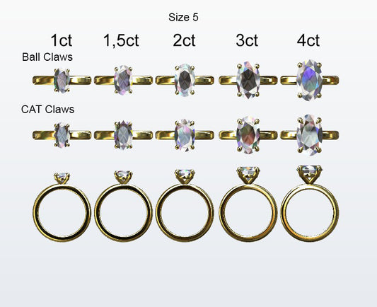 Display of 5 different size oval shaped diamonds on the chosen finger size. Depicting it in 2 different claw variables with added carat weight labels.
