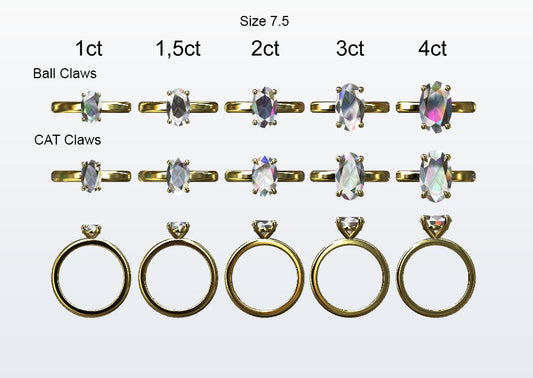 Display of 5 different size oval shaped diamonds on the chosen finger size. Depicting it in 2 different claw variables with added carat weight labels.
