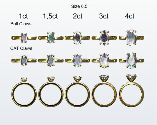 Display of 5 different size oval shaped diamonds on the chosen finger size. Depicting it in 2 different claw variables with added carat weight labels.
