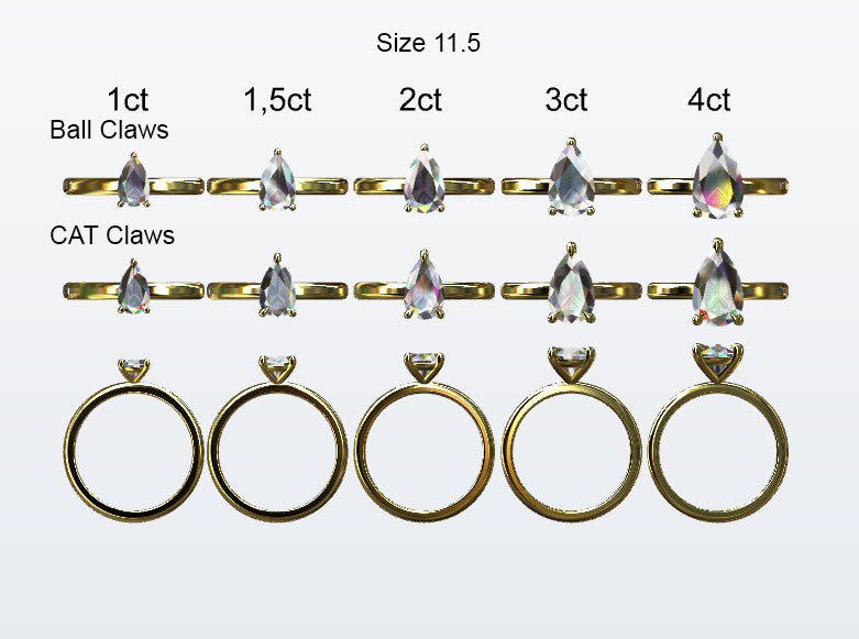 Display of 5 different size pear shape diamonds on the chosen finger size. Depicting it in 2 different claw variables with added carat weight labels.