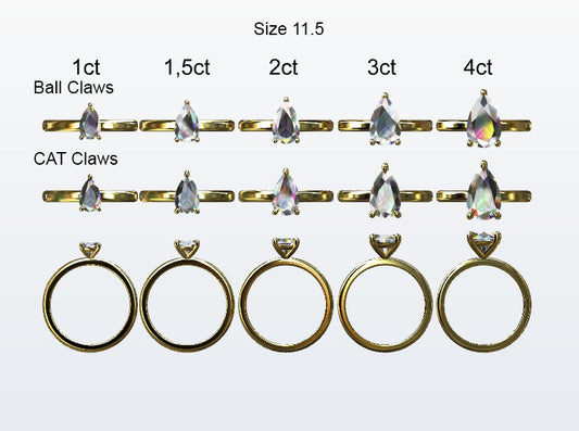 Display of 5 different size pear shape diamonds on the chosen finger size. Depicting it in 2 different claw variables with added carat weight labels.