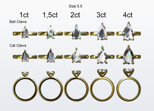 Display of 5 different size pear shape diamonds on the chosen finger size. Depicting it in 2 different claw variables with added carat weight labels.