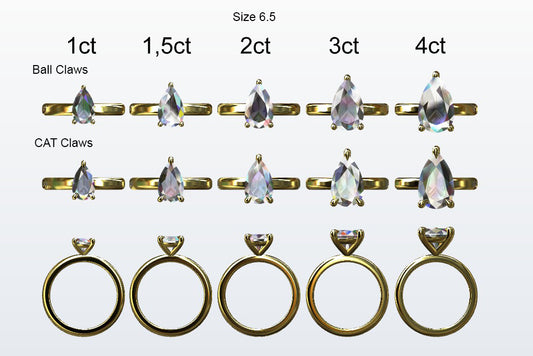 Display of 5 different size pear shape diamonds on the chosen finger size. Depicting it in 2 different claw variables with added carat weight labels.