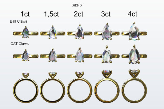 Display of 5 different size pear shape diamonds on the chosen finger size. Depicting it in 2 different claw variables with added carat weight labels.