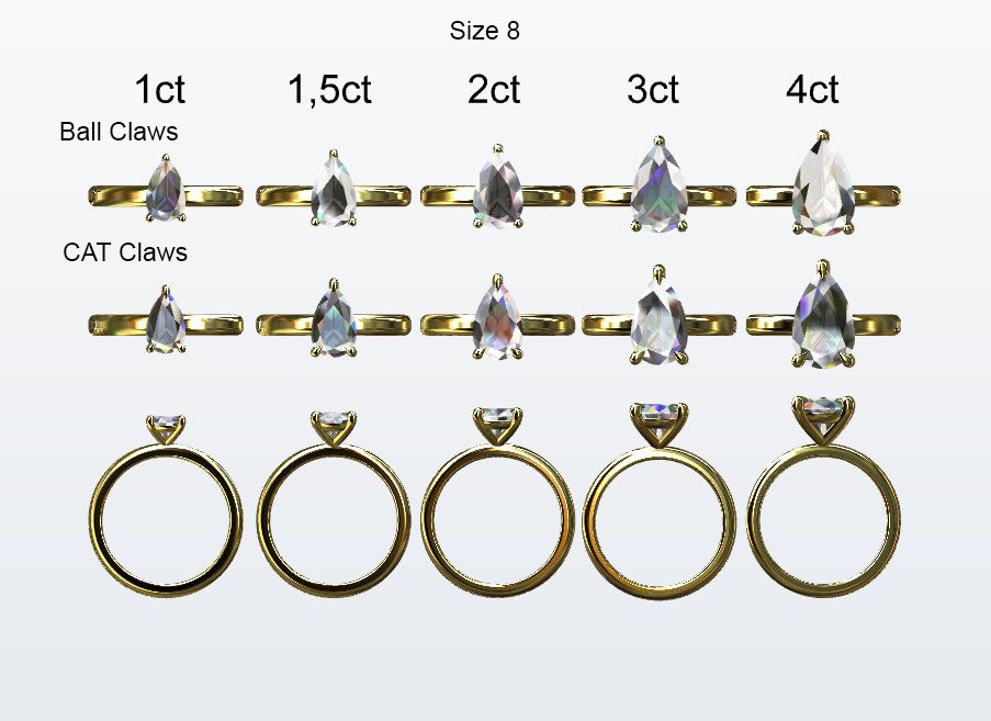 Display of 5 different size pear shape diamonds on the chosen finger size. Depicting it in 2 different claw variables with added carat weight labels.