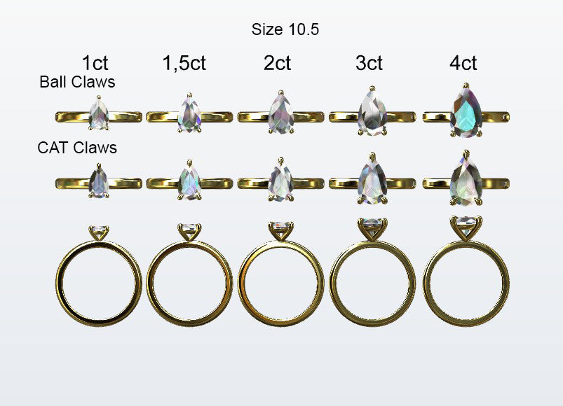 Display of 5 different size pear shape diamonds on the chosen finger size. Depicting it in 2 different claw variables with added carat weight labels.