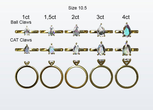 Display of 5 different size pear shape diamonds on the chosen finger size. Depicting it in 2 different claw variables with added carat weight labels.
