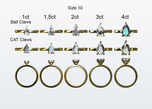 Display of 5 different size pear shape diamonds on the chosen finger size. Depicting it in 2 different claw variables with added carat weight labels.