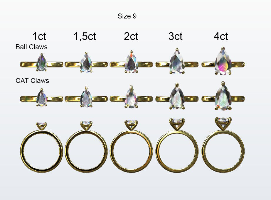 Display of 5 different size pear shape diamonds on the chosen finger size. Depicting it in 2 different claw variables with added carat weight labels.