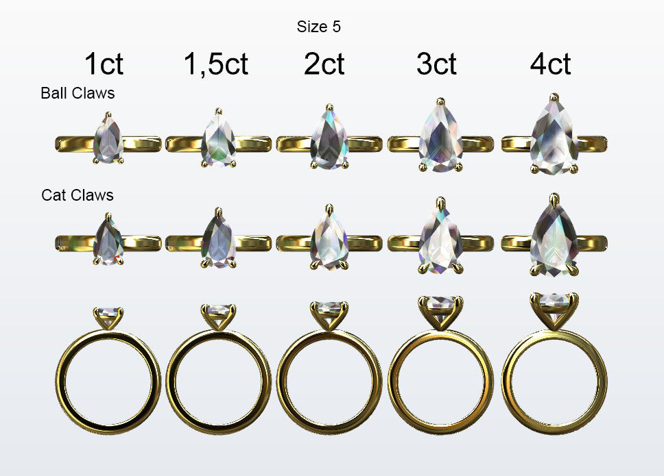 Display of 5 different size pear shape diamonds on the chosen finger size. Depicting it in 2 different claw variables with added carat weight labels.