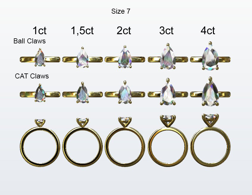 Display of 5 different size pear shape diamonds on the chosen finger size. Depicting it in 2 different claw variables with added carat weight labels.