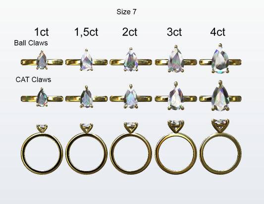 Display of 5 different size pear shape diamonds on the chosen finger size. Depicting it in 2 different claw variables with added carat weight labels.
