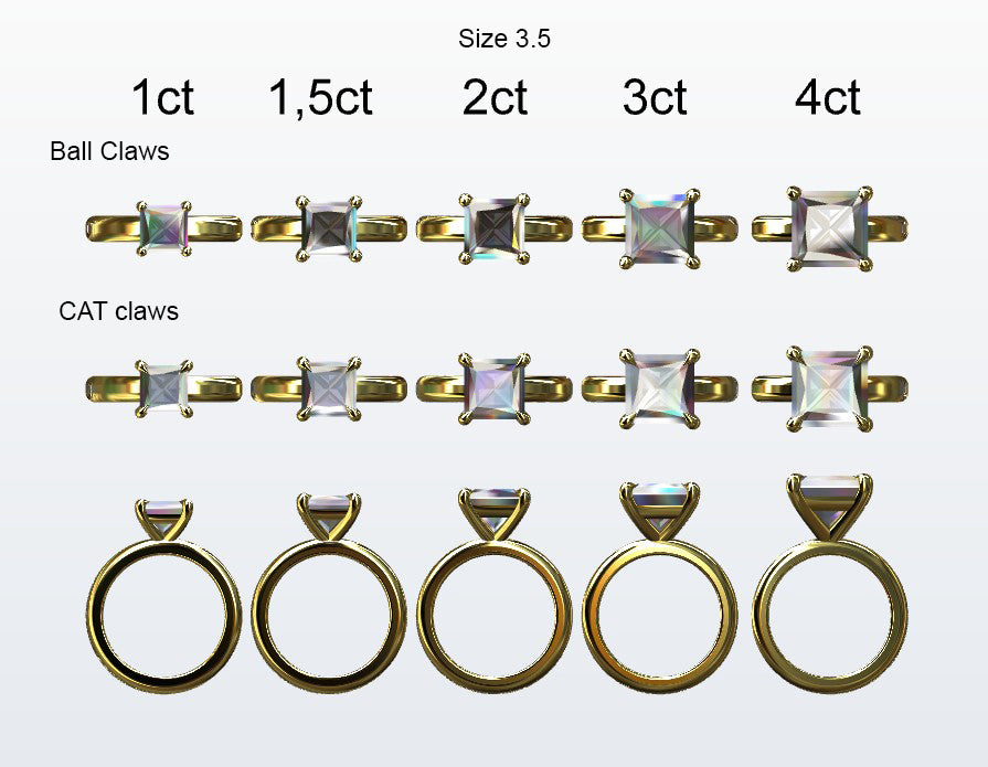 Display of 5 different size princess cut diamonds on the chosen finger size. Depicting it in 2 different claw variables with added carat weight labels.