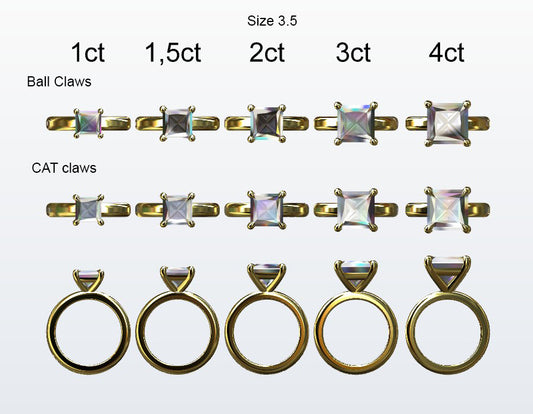 Display of 5 different size princess cut diamonds on the chosen finger size. Depicting it in 2 different claw variables with added carat weight labels.